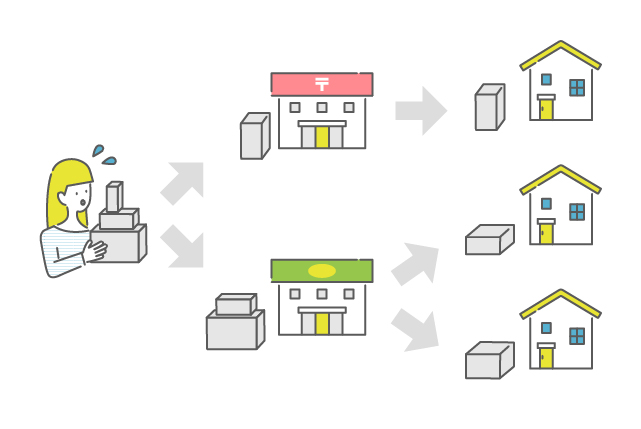 マトメールの発送方法イラスト